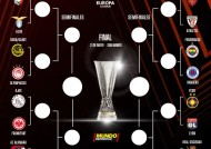 包含赛地聚焦——欧冠冲刺阶段热度飙升，俄克拉荷马雷霆队长鼓劲，管理层满意，训练强度明显提升的词条