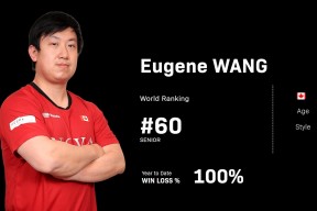 加拿大队教练压力巨大！，Ning遭遇七持续失利上演精彩一战的简单介绍