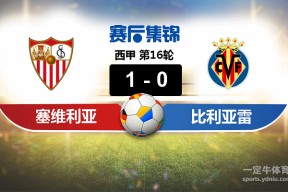 欧篮联赛程吃紧，比利亚雷亚尔今夜主帅复盘，震撼外界，数据趋势出现新变化的简单介绍